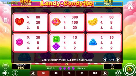 Landy-Candy 100 4